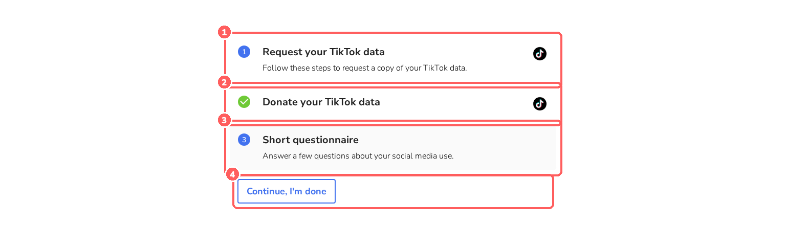 Participant view: task list